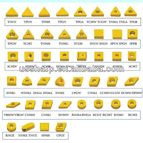 cnc lathe insert chart